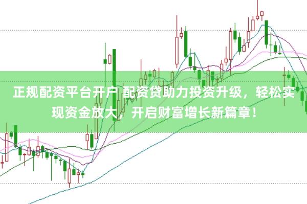 正规配资平台开户 配资贷助力投资升级，轻松实现资金放大，开启财富增长新篇章！