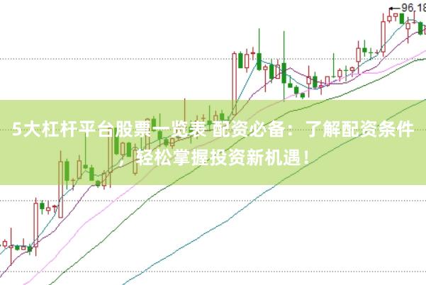 5大杠杆平台股票一览表 配资必备：了解配资条件，轻松掌握投资新机遇！