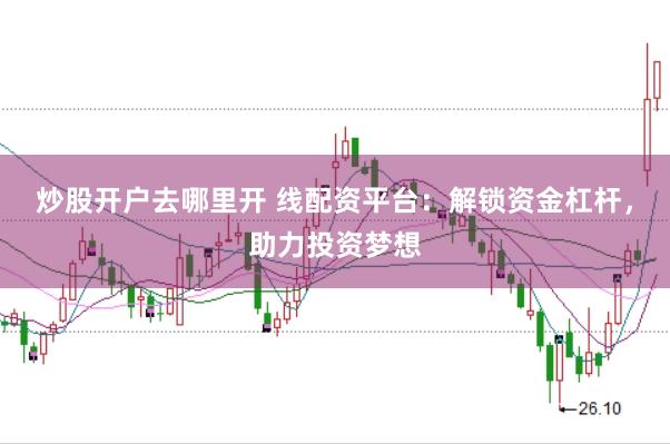 炒股开户去哪里开 线配资平台：解锁资金杠杆，助力投资梦想