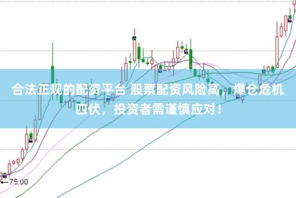 合法正规的配资平台 股票配资风险高，爆仓危机四伏，投资者需谨慎应对！