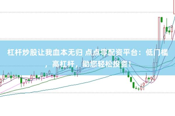 杠杆炒股让我血本无归 点点零配资平台：低门槛，高杠杆，助您轻松投资！