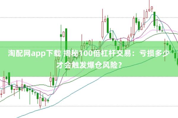 淘配网app下载 揭秘100倍杠杆交易：亏损多少才会触发爆仓风险？