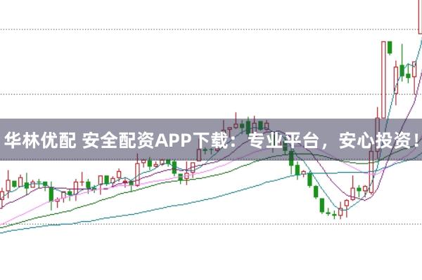 华林优配 安全配资APP下载：专业平台，安心投资！