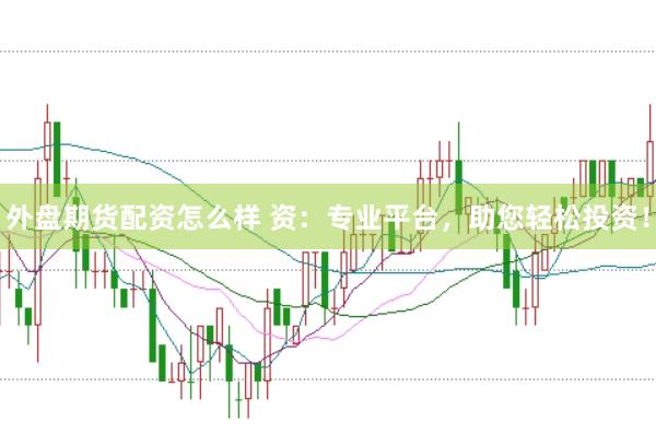 外盘期货配资怎么样 资：专业平台，助您轻松投资！