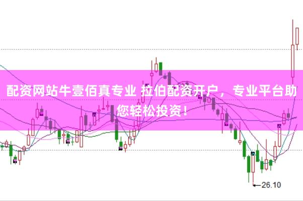 配资网站牛壹佰真专业 拉伯配资开户，专业平台助您轻松投资！