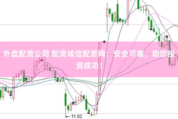 外盘配资公司 配资诚信配资网：安全可靠，助您投资成功！