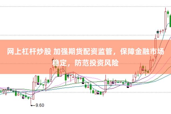 网上杠杆炒股 加强期货配资监管，保障金融市场稳定，防范投资风险