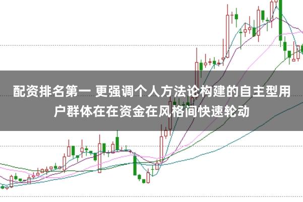 配资排名第一 更强调个人方法论构建的自主型用户群体在在资金在风格间快速轮动