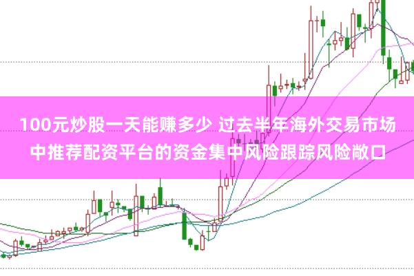 100元炒股一天能赚多少 过去半年海外交易市场中推荐配资平台的资金集中风险跟踪风险敞口