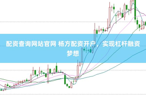 配资查询网站官网 杨方配资开户，实现杠杆融资梦想